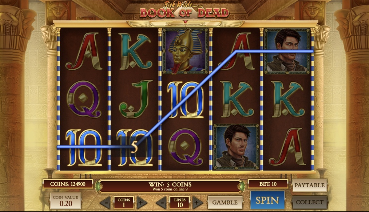 Scopri il Mondo di Book of Dead La Slot Avventurosa dei Casinò Online Scopri il Mondo di Book of Dead La Slot Avventurosa dei Casinò Online