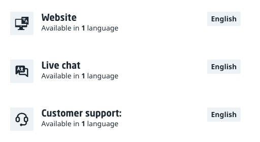 Example of customer support options available at casinos in South Africa