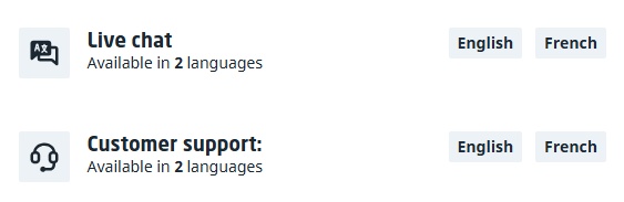 Leading Visa casinos in Canada offer multilingual customer support