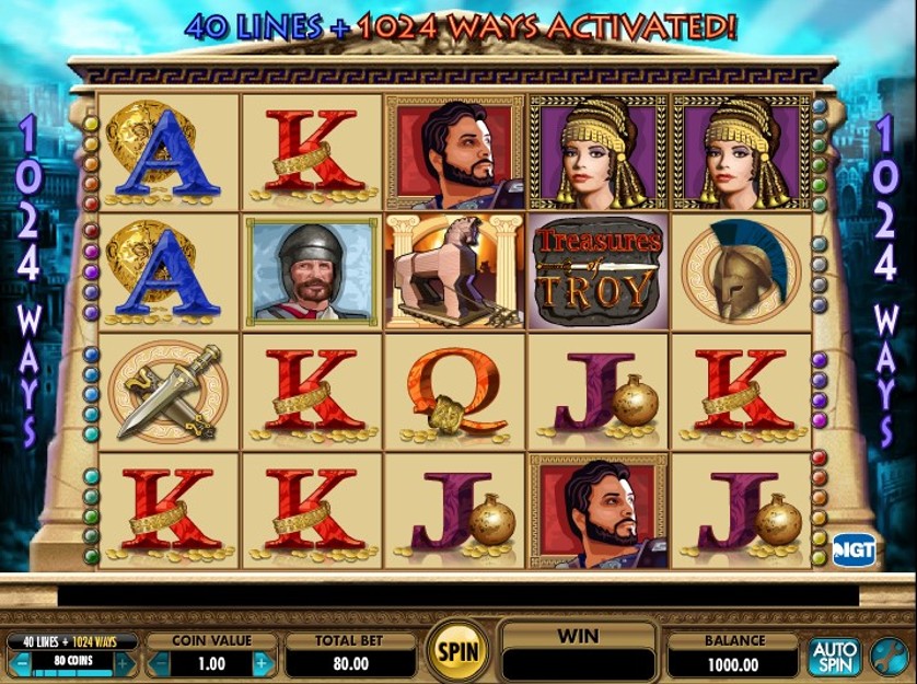 Gratis casino slot