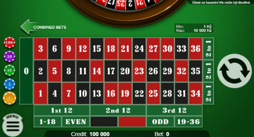 Roulette Free Slots.jpg