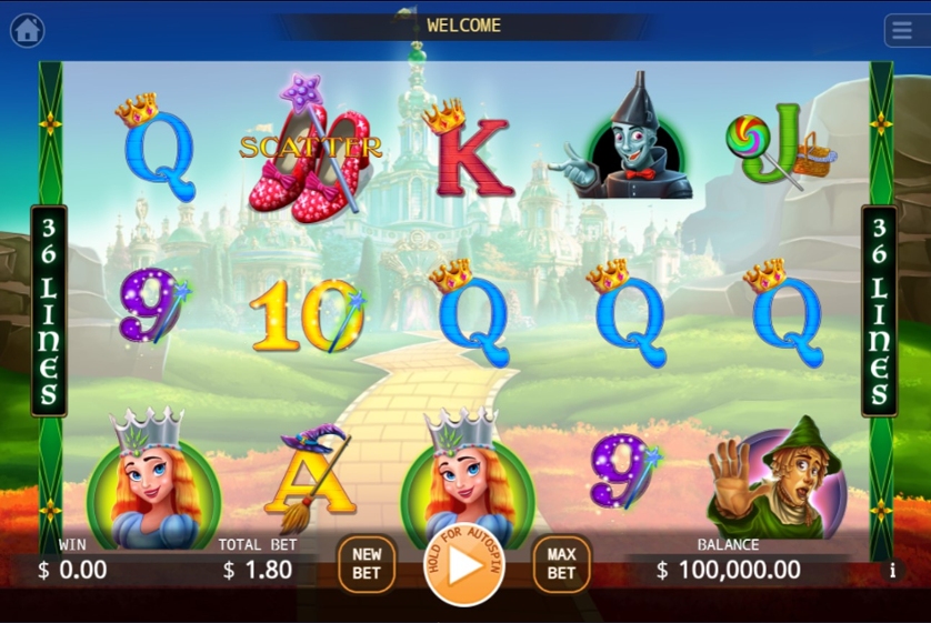 B And M Slots | The Guide To Online Slots - Elatos Resort Slot