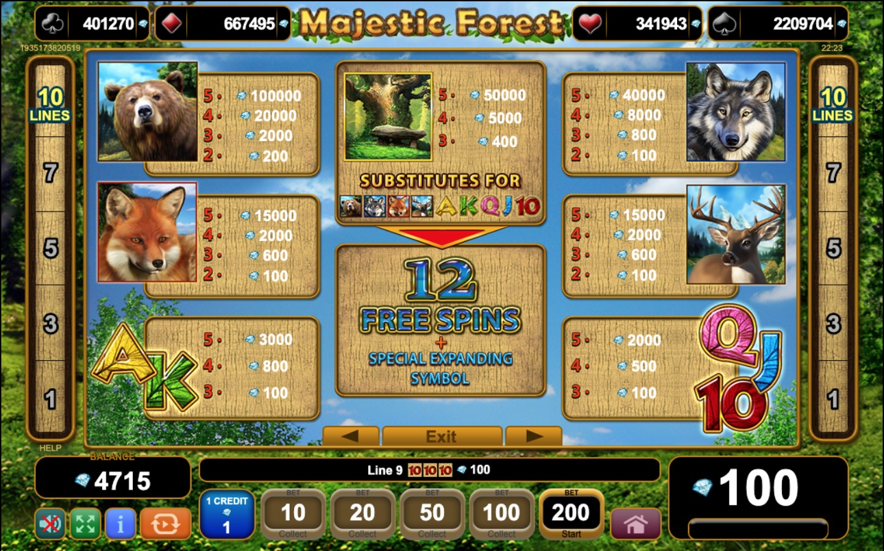 Majestic Forest full paytable