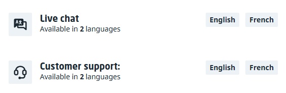 The best Mastercard casinos online provide players with multilingual support in Canada