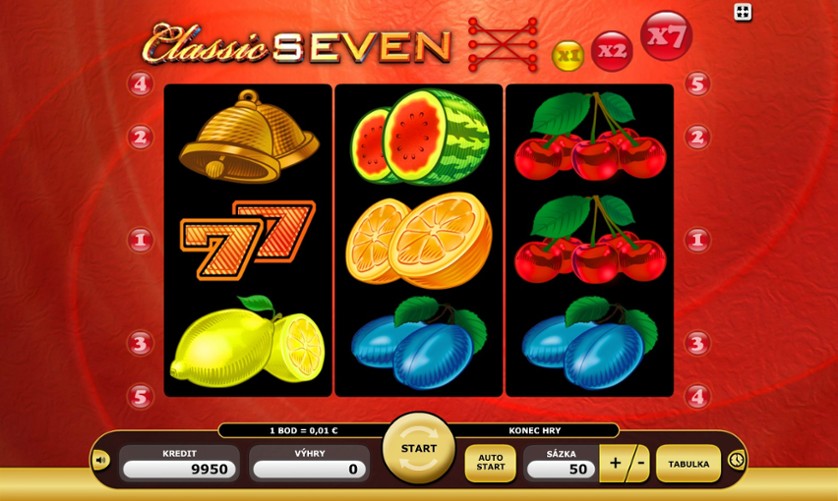 Classic Seven Free Slots.jpg