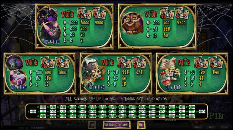 Aristocrat Pokies cool bananas slot games On the internet