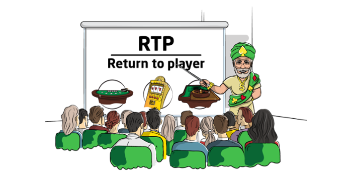 SSSGAME - RTP (RETURN TO PLAYER)