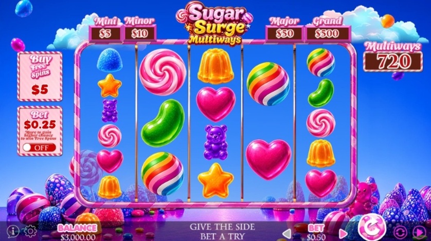 Sugar Surge Multiways.jpg