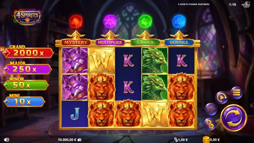 4 Spirits Power Partners.jpg