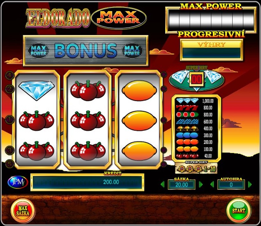 Try The Love Guru Slots Here With No Download