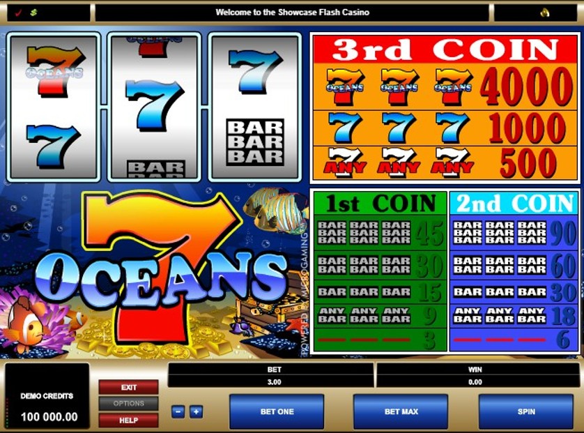 7 Oceans Free Slots.jpg