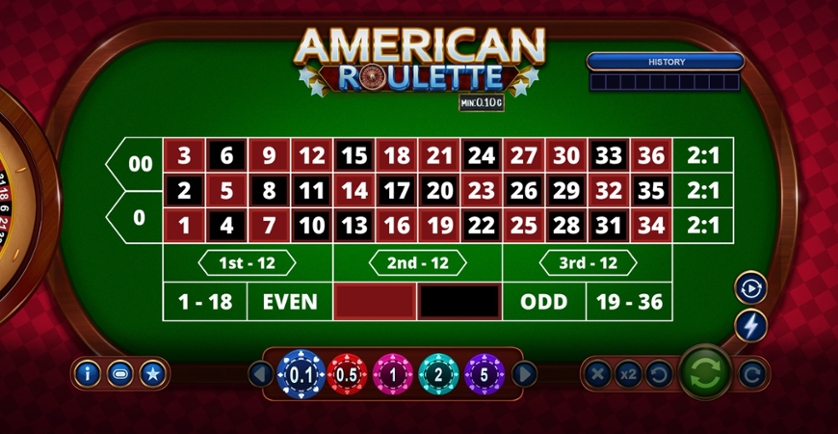 Play Free American Roulette Game