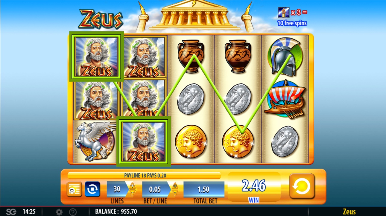 Zeus by WMS - Играть бесплатно в демо режиме | Обзор Игры