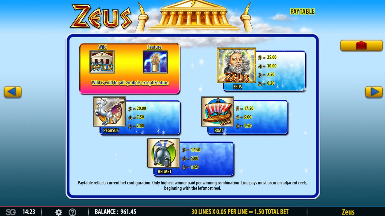 Zeus by WMS - Играть бесплатно в демо режиме | Обзор Игры