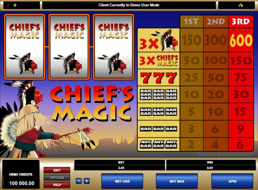 Chief's Magic Free Slots.jpg