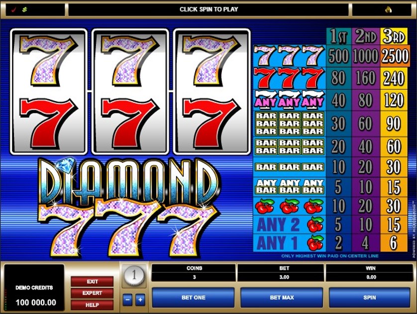 Diamond 7s Free Slots.jpg