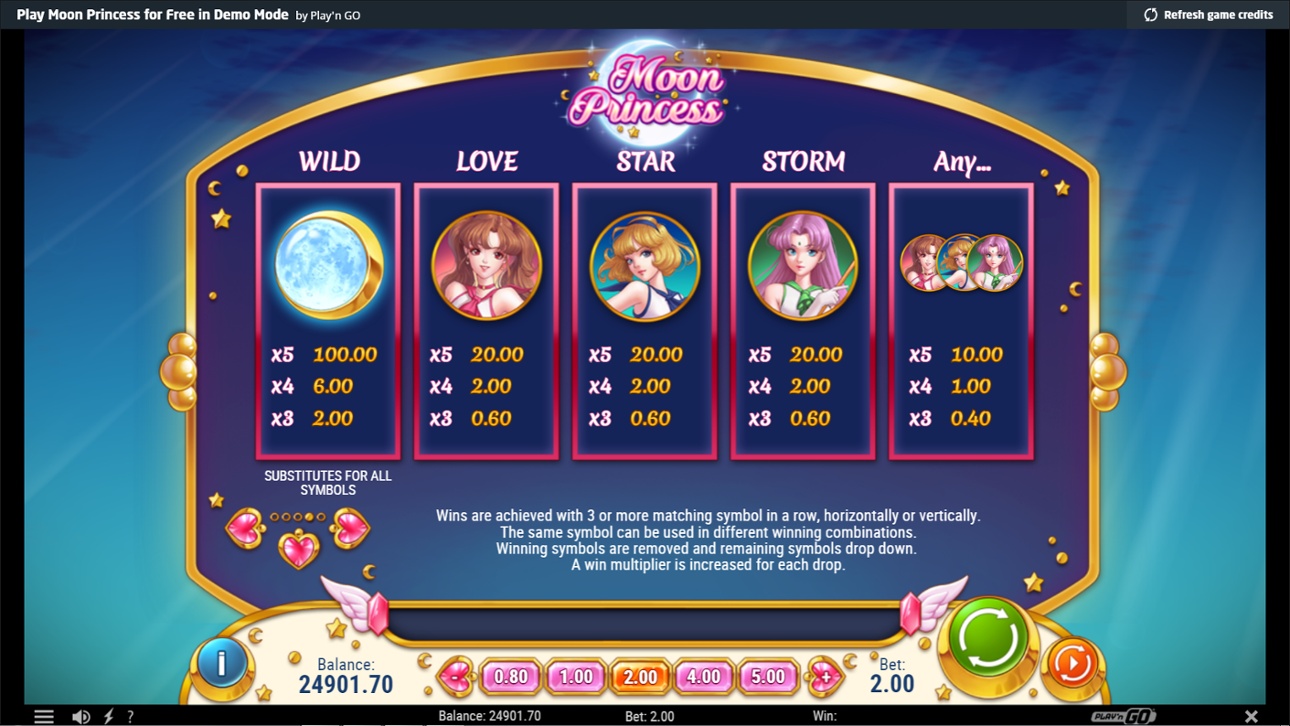Moon Princess slot paytable