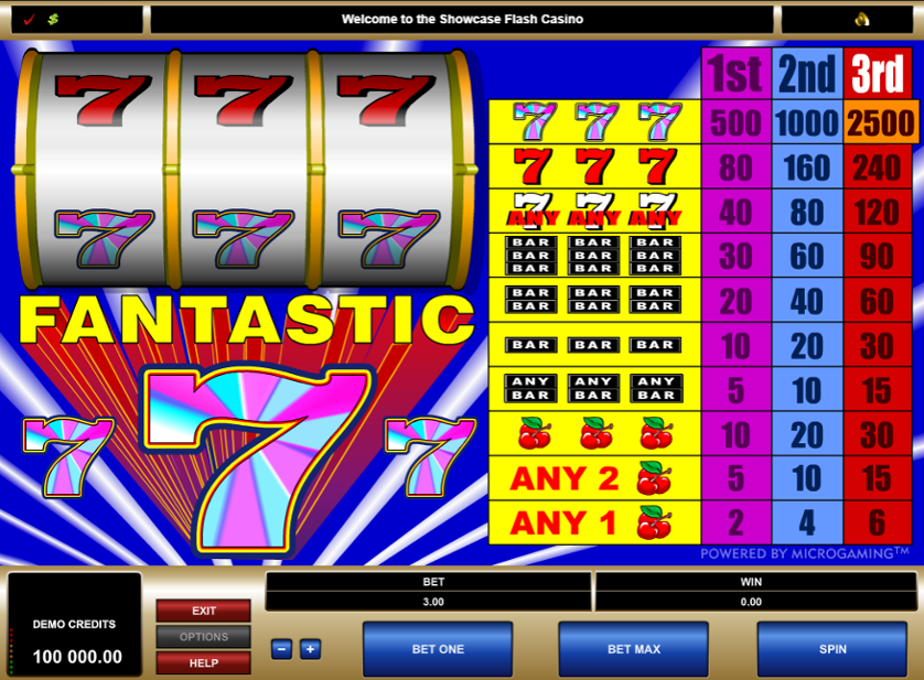 Fantastic 7s Free Slots.png