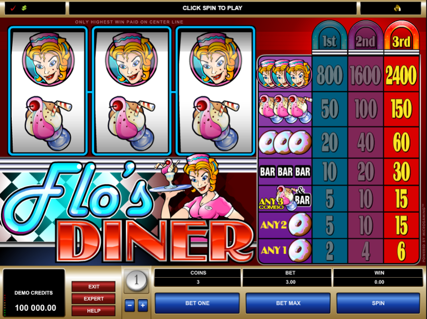 Flo's Diner Free Slots.png
