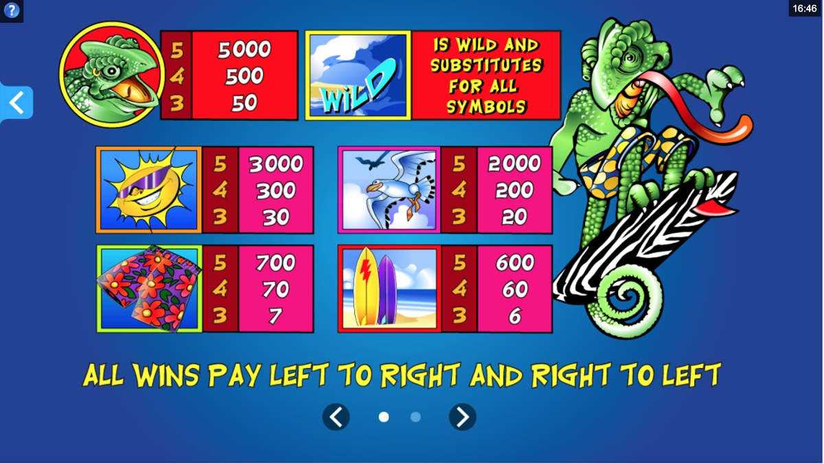 Crazy Chameleons paytable