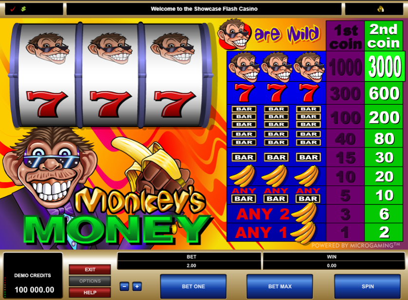 Slot online Pearl Bay Slot online Pearl Bay