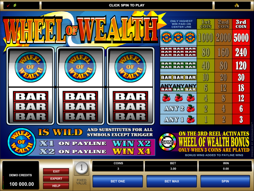 Wheel of Wealth Free Slots.png