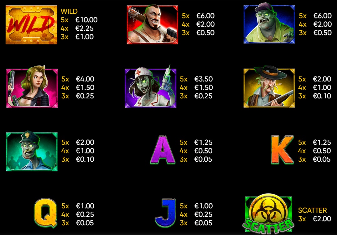100 Zombies slot full paytable