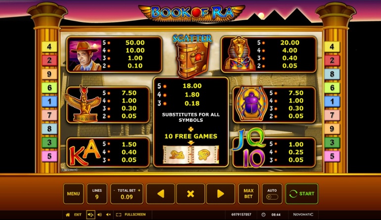 No Deposit real pokie games online Bonus Codes