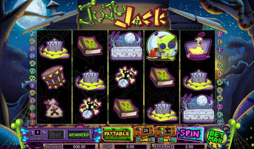 Slots gratuitos sem deposito Hangman