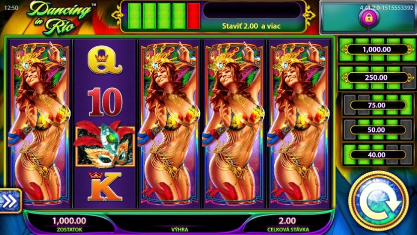 Dancing In Rio Free Slot Machine Dancing In Rio Free Slot Machine