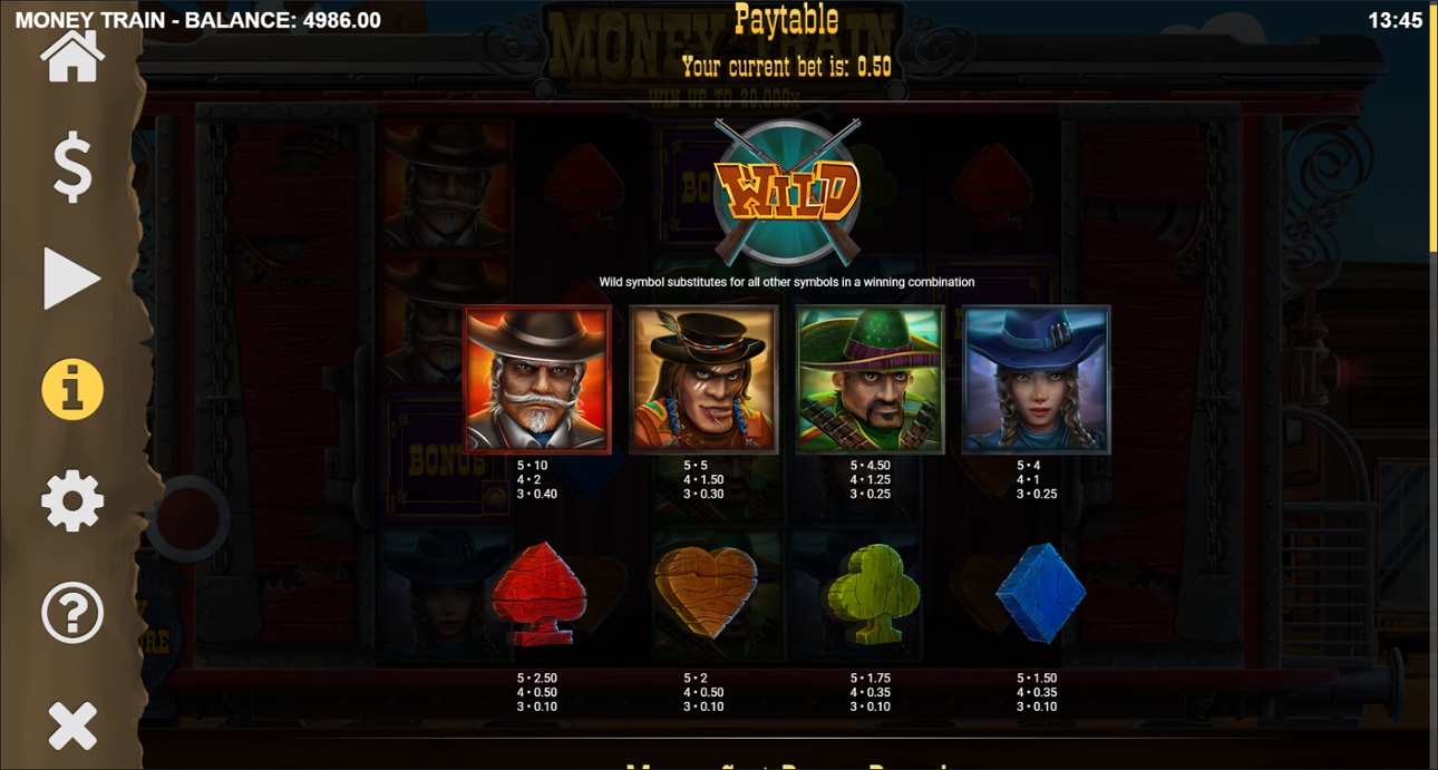 Money Train slot full paytable