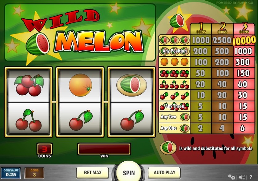 Wild Melon Free Slots.jpg