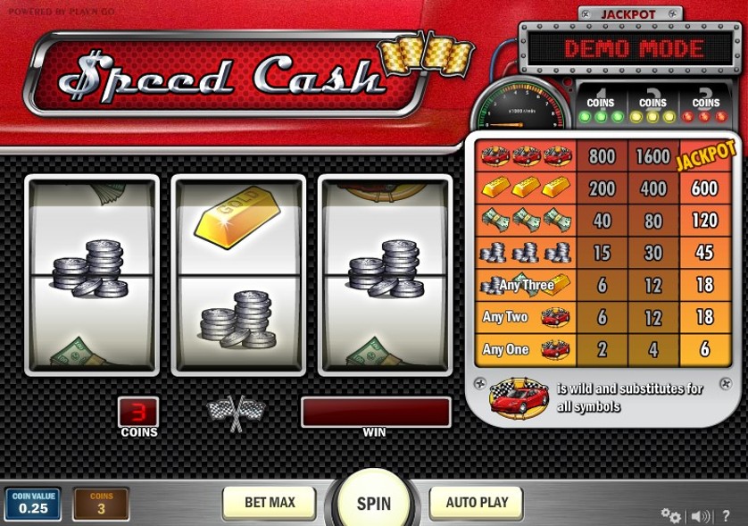 Speed Cash Free Slots.jpg