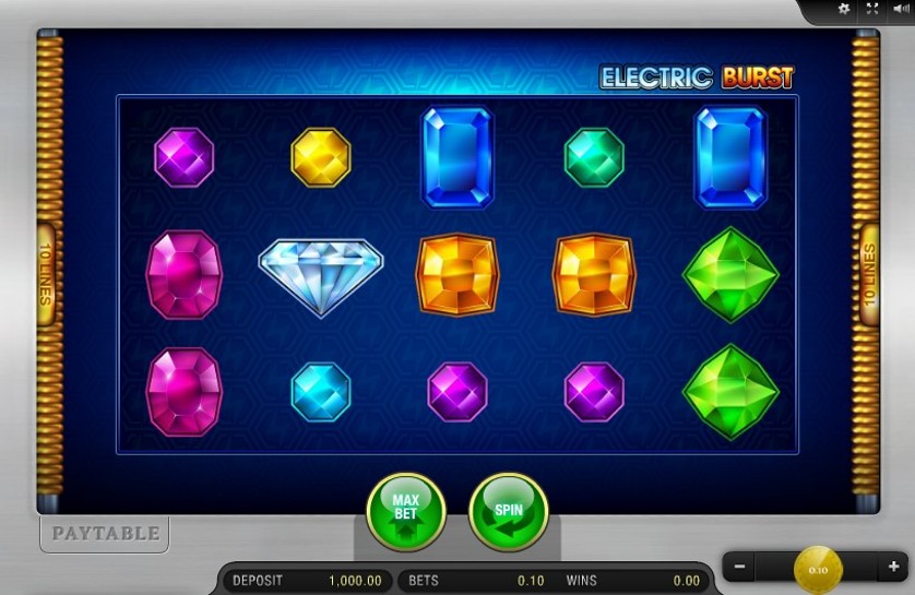 Cool Jewels Slot Online Cool Jewels Slot Online