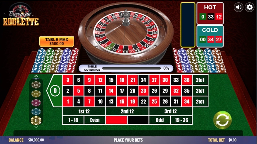 European Roulette Pro — play online for free on Yandex Games