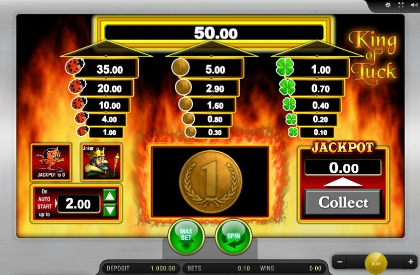 King of Luck Free Slots.jpg