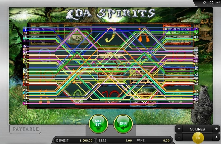 Slots gratuitos sem download e sem cadastro Chimney Stacks
