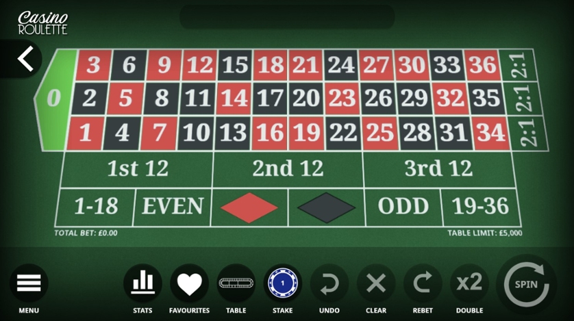Casino Roulette.jpg