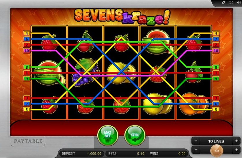 Sevens Kraze Free Slots.jpg