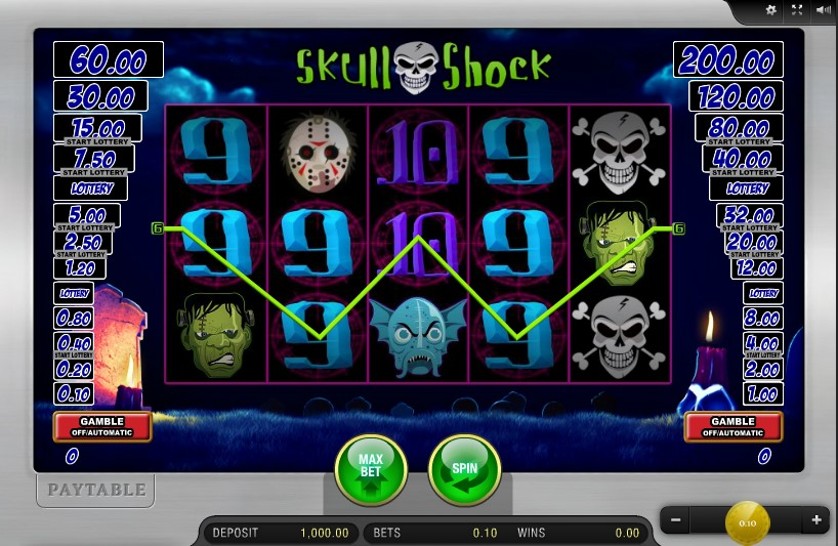 Skull Shock Free Slots.jpg