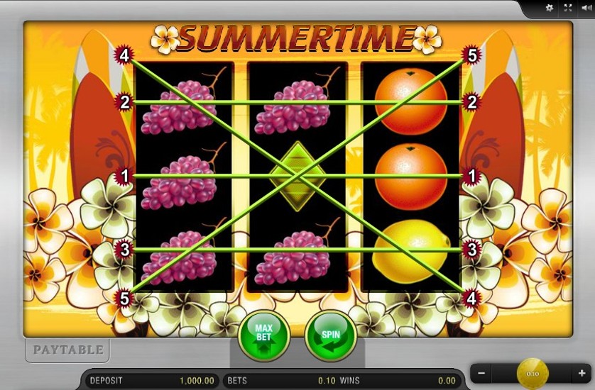 Summertime Free Slots.jpg