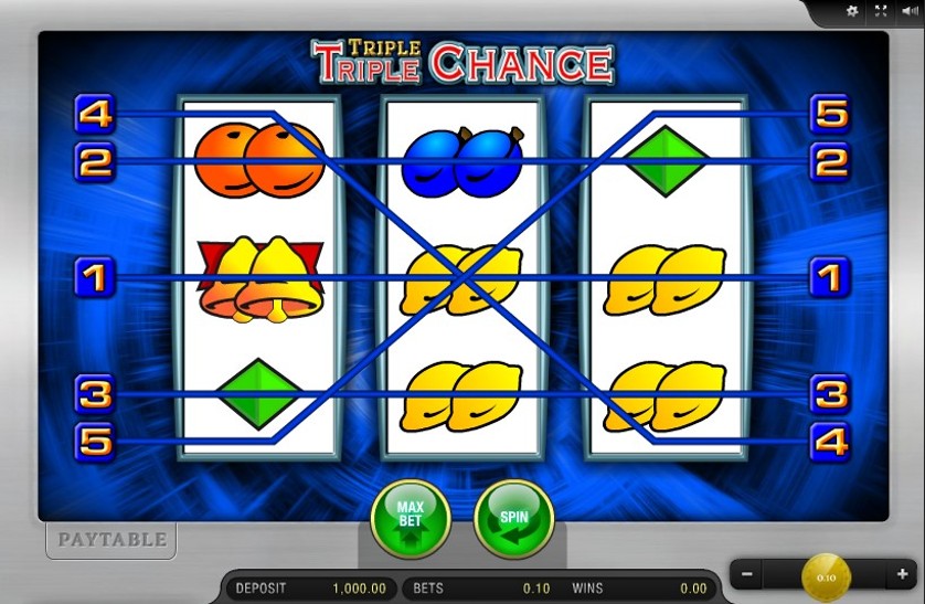 Evolution Free Play No Download Slot Evolution Free Play No Download Slot