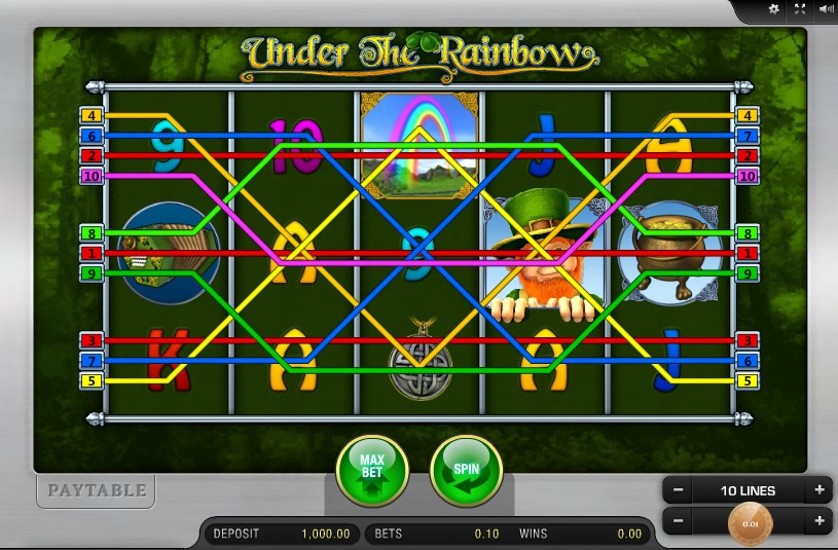 Under the Rainbow Free Slots.jpg