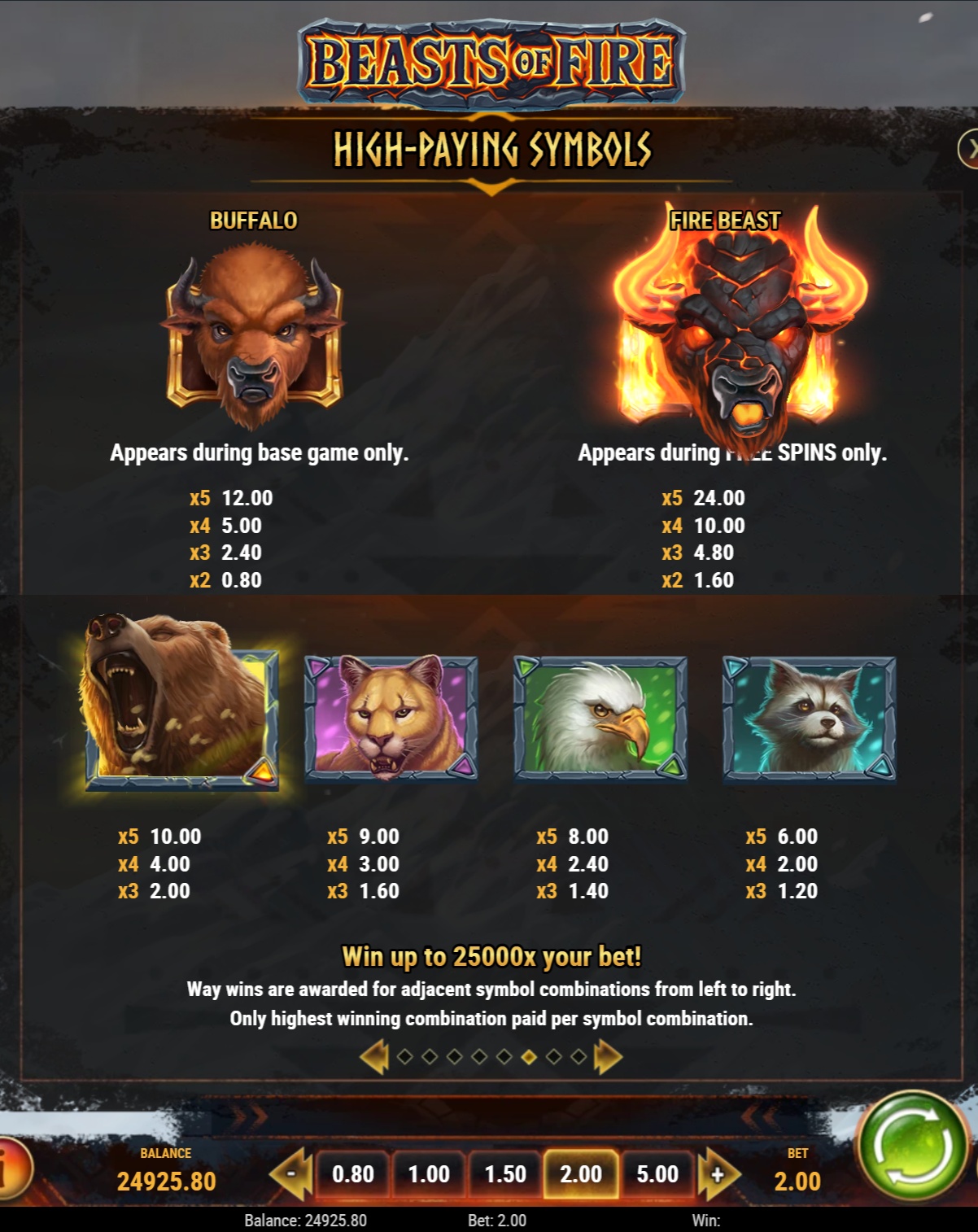 beasts-of-fire-high-paying-symbols-paytable.png?imageDataId=284232\u0026timestamp=1643811616000