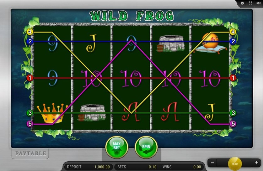 Wild Frog Free Slots.jpg