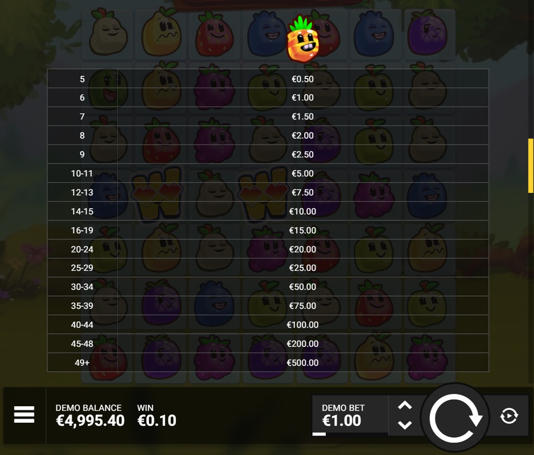 PvZ2 Plant Cuteness Tier List : r/PlantsVSZombies