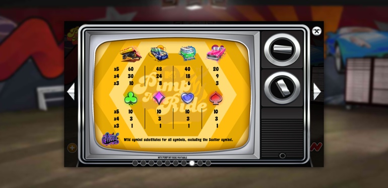 Pimp My Ride slot paytable