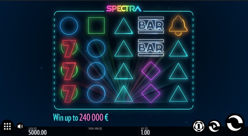 Spectra Free Slots.jpg