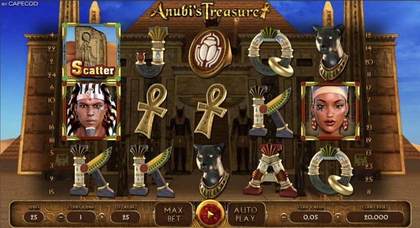Anubi's Treasure.jpg