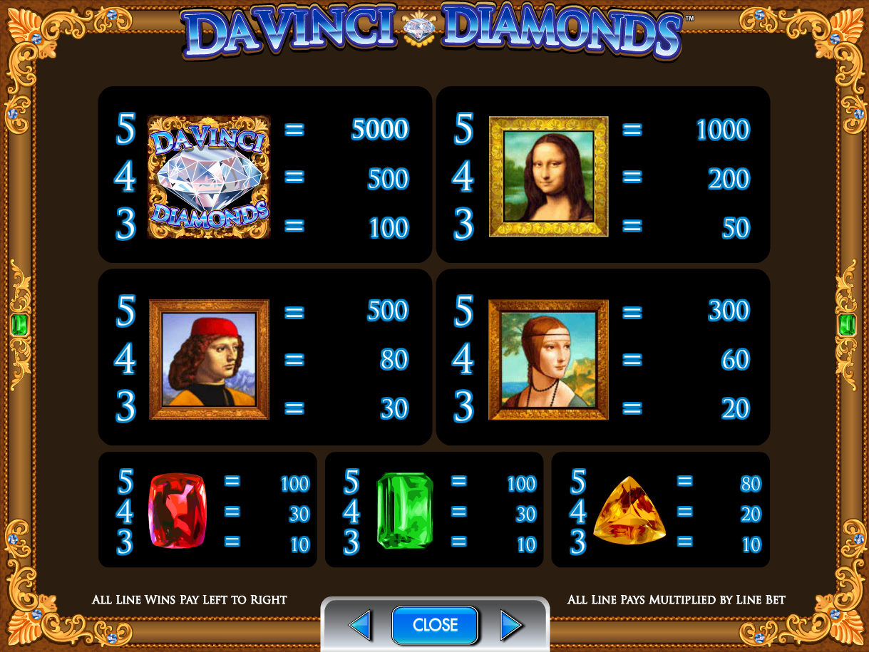 Da Vinci Diamonds paytable